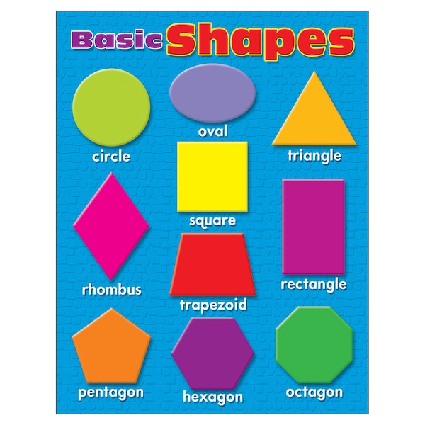 Trend Enterprises Basic Shapes Learning Chart, 17in x 22in T38207 - main